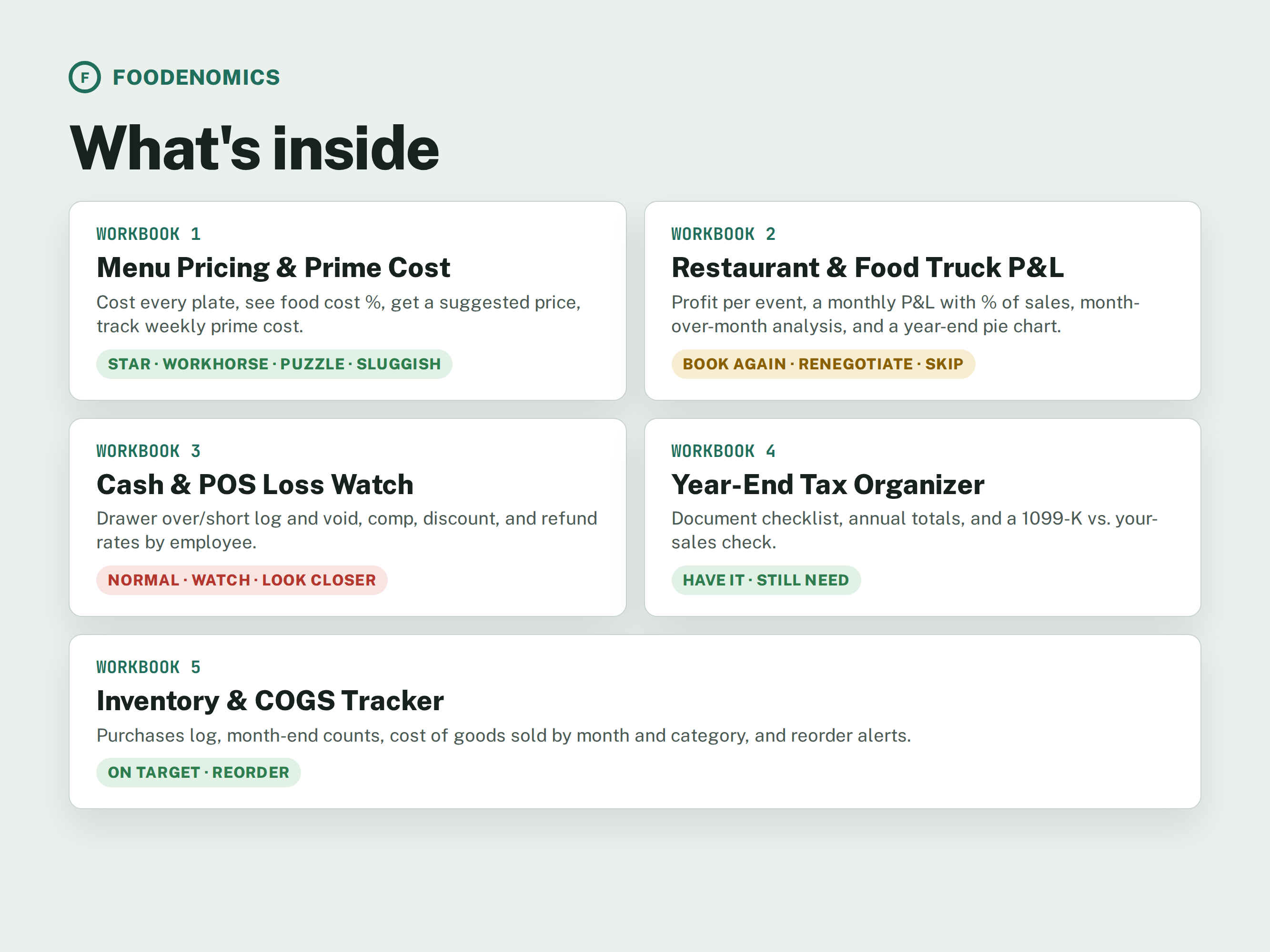 What's inside the Foodenomics toolkit